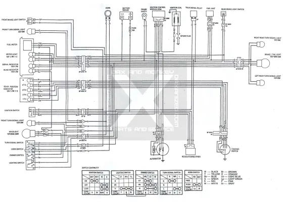 Schaltplan Honda Nice ZN110