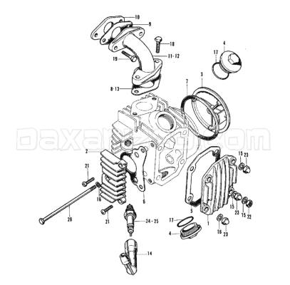 Zylinderkopf Deckel mitte 6V OH