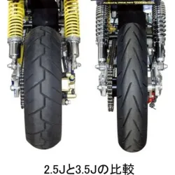 Alu rim set 2.50x10