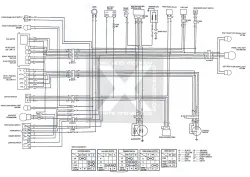 Schaltplan Honda Nice ZN110